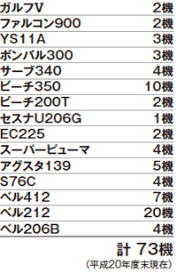 �q��@���X�g