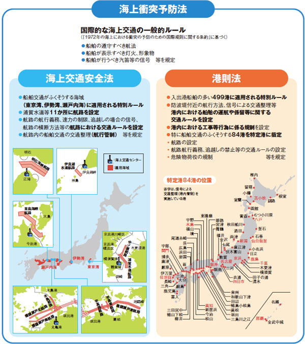 �C���ʎO�@�̊T�v