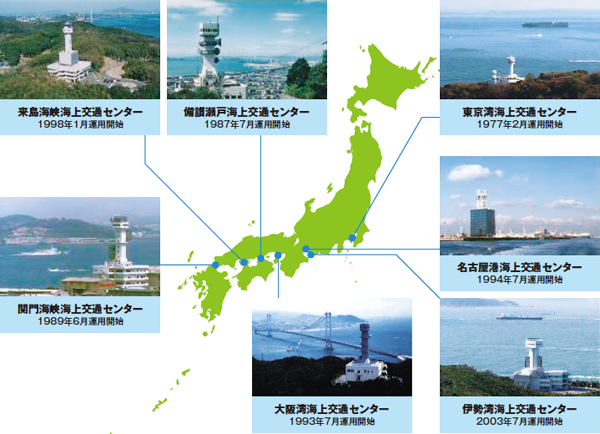 �C���ʃZ���^�[�̐ݒu�ꏊ�Ɖ^�p�J�n����