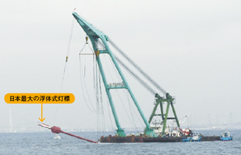 �ݒu�H�����̓��{�ő�̕��̎����W�i�����p�j