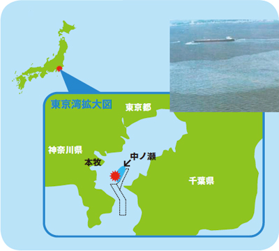 �_�C�������h�E�O���[�X�������o���̔����ʒu