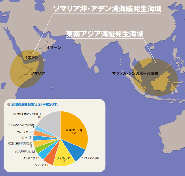 地域別海賊発生状況(平成20年)