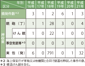 �e�펖�Ƃ̓E����