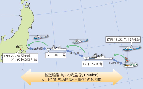 ���������ѐ΃����[�A���ɂ��Ή������m��~�} 