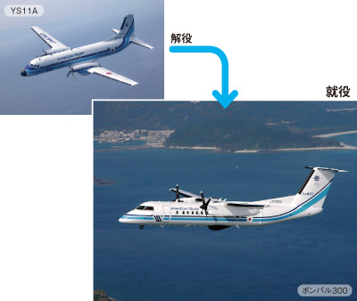 �{���o��300