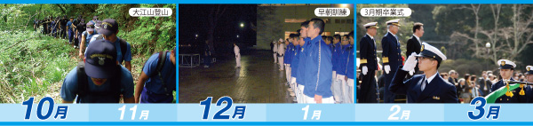 �C��ۈ��w�Z10-3��