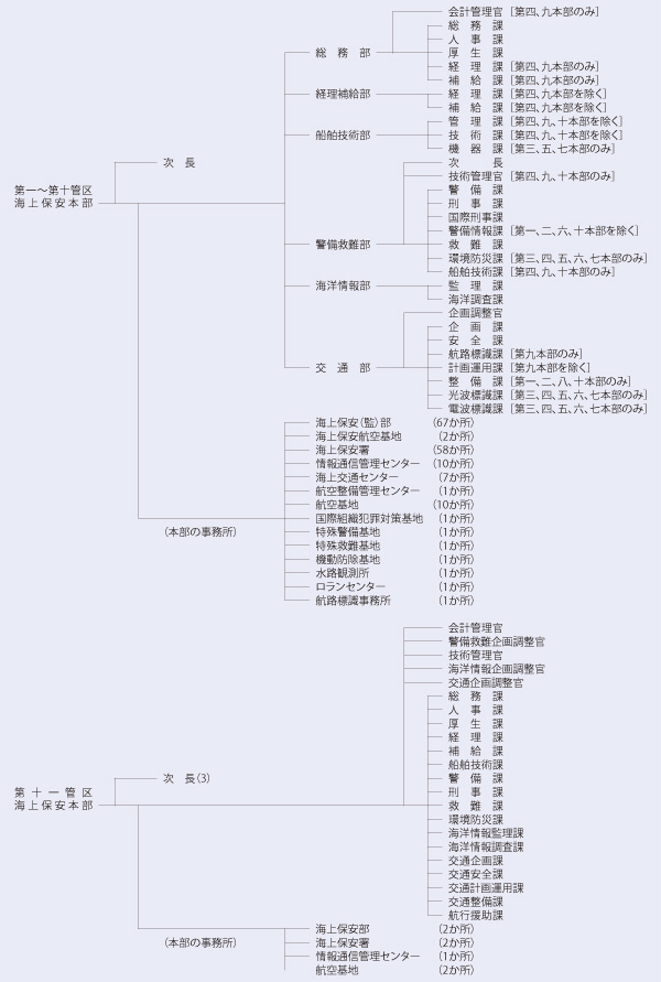 �n���x�����ǋ@�\�}