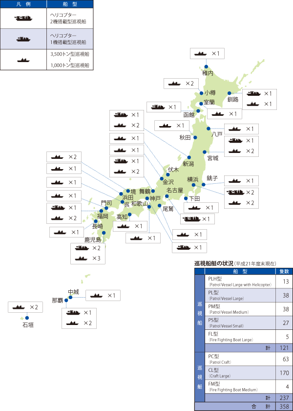 ��^�����D�̔z����