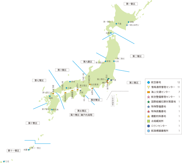 �q���n�E�C���ʃZ���^�[���z�u�}