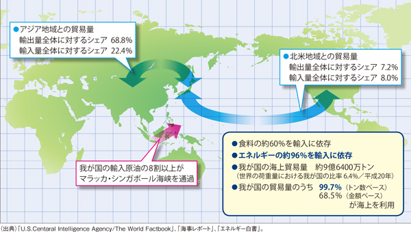 �䂪���̗A�������̌���