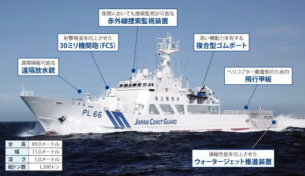 PL�^�i1,000�g���^�j�����D �u�����ˁv