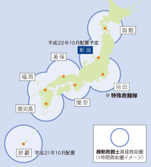 �@���~��m�̔z�u