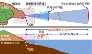 �ᒪ���ۑS���̃C���[�W