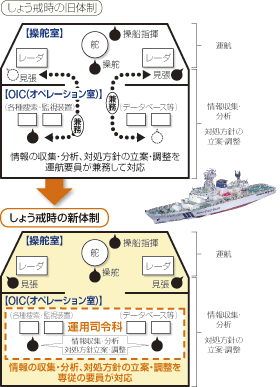 �^�p�i�߉Ȃ̃C���[�W