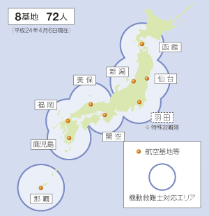 �@���~��m�̔z�u��