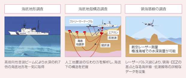 �C�m�����̃C���[�W