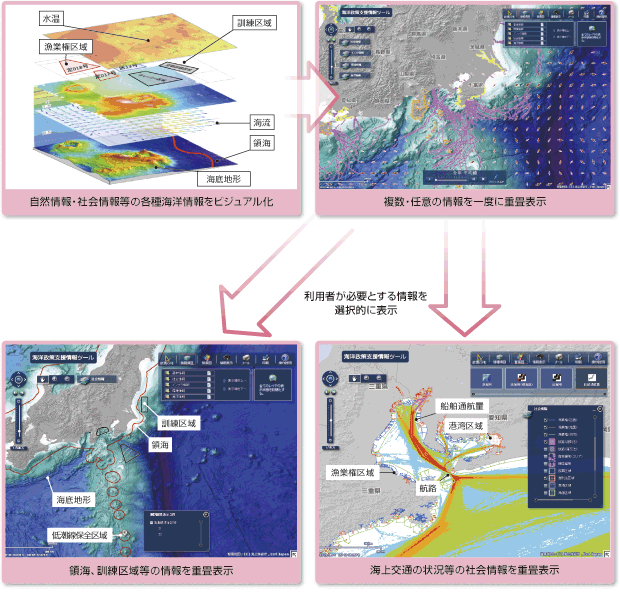 �C�m����x�����c�[���i�C�m�䒠�j�ɂČ��J�\��