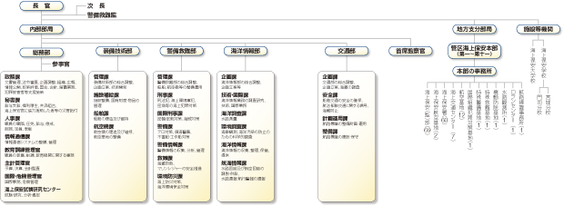 �@�\�}�i����24�N4��6�����݁j