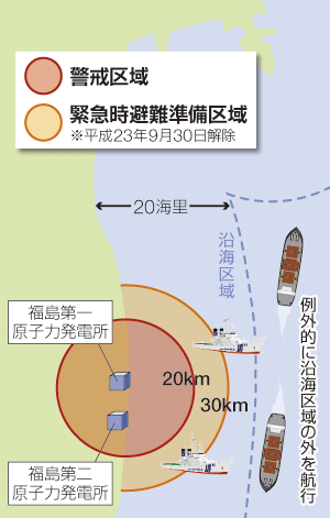 �����������ӊC��̊Ď��x��