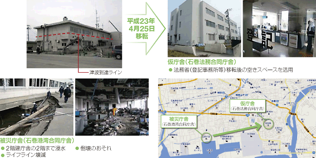 �Ί��C��ۈ����̔�Q��