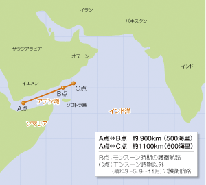 ��q�����C��