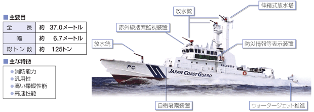 35���[�g���^�������i���h�^�j