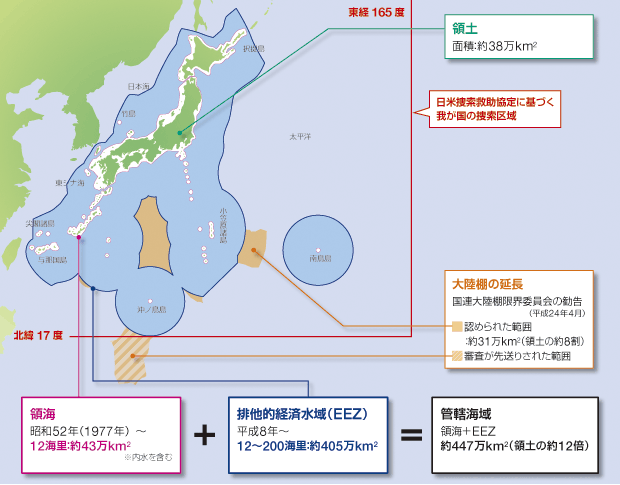 �䂪�����ӂ̊C��