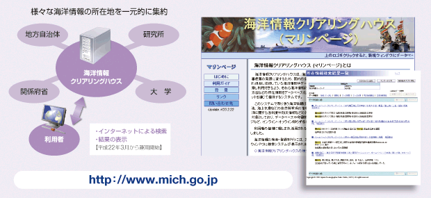 �C�m���N���A�����O�n�E�X