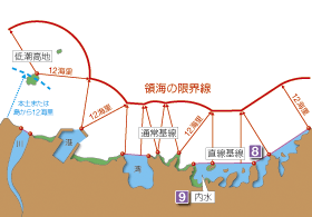 ����̃C���[�W