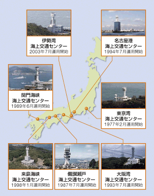 �C���ʃZ���^�[�̔z�u