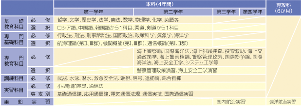 �J���L������