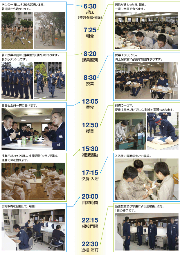 �C��ۈ��w�Z�E�w���̈��