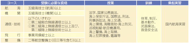 �J���L������