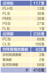 �����D�E��������