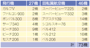 �q��@�i����24�N�x�����݁j