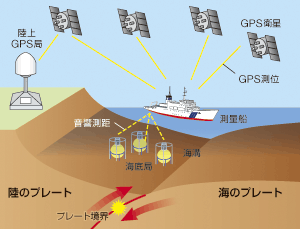 ���C��n�k�ϓ��ϑ��C���[�W