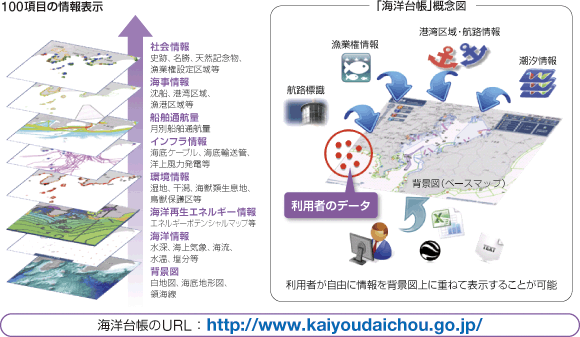 ���C�m�䒠�̃C���[�W