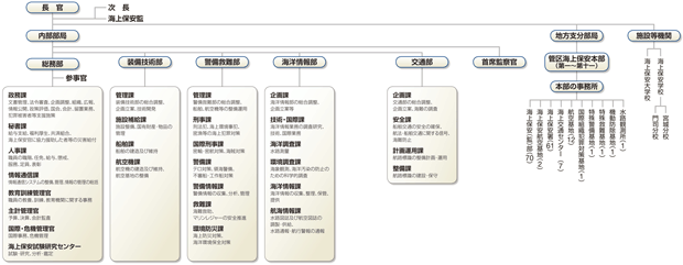 ���@�\�}�i����26�N4��1�����݁j