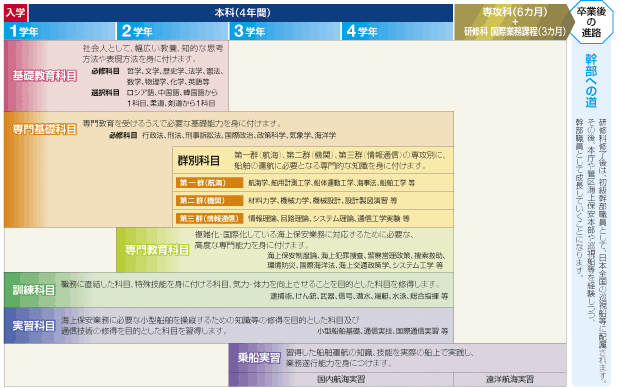 �J���L������