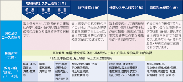 �J���L������