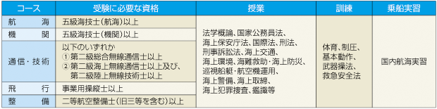 �J���L������