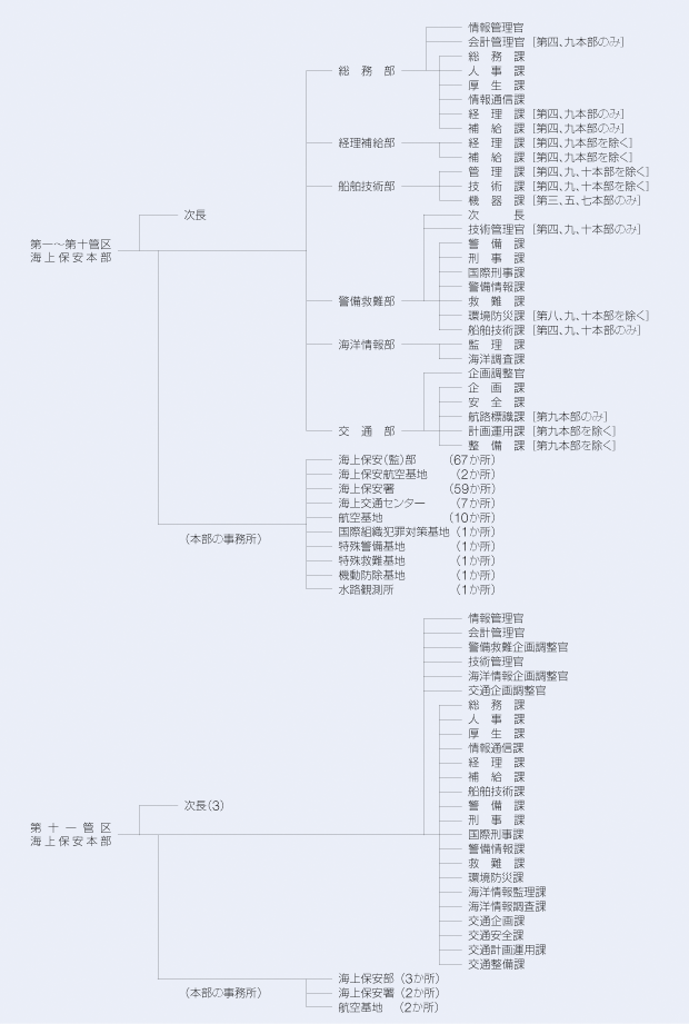 �n���x�����ǋ@�\�}