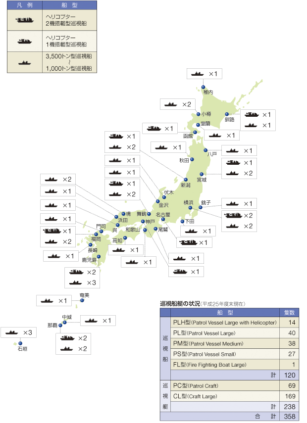 ��^�����D�̔z����