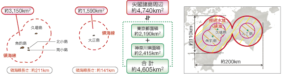 ����t�������ӊC��̍L��