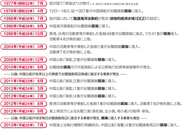 �\�i���n��j