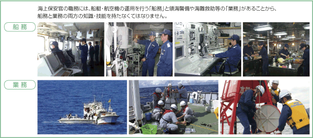 ���C��ۈ����̐E��