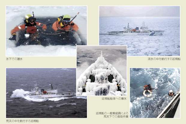 �������������ł̋Ɩ�