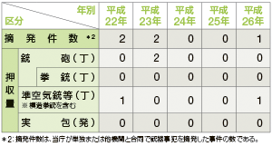 �e�펖�Ƃ̓E����