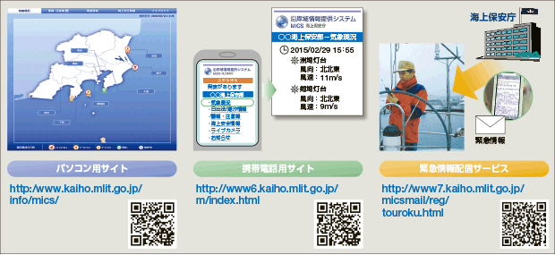 ���݈���񋟃V�X�e���qMICS�r