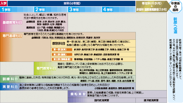 �J���L������